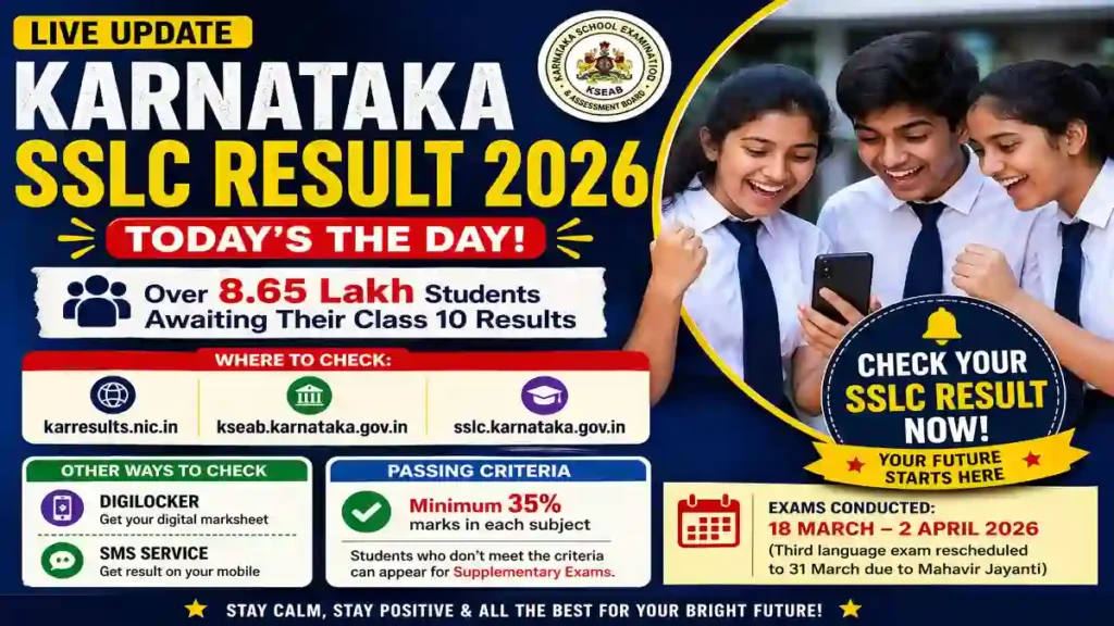 Karnataka SSLC Result 2026