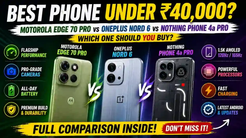 best phone under 40000